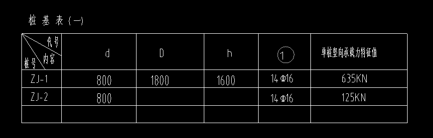 表面積怎么計(jì)算