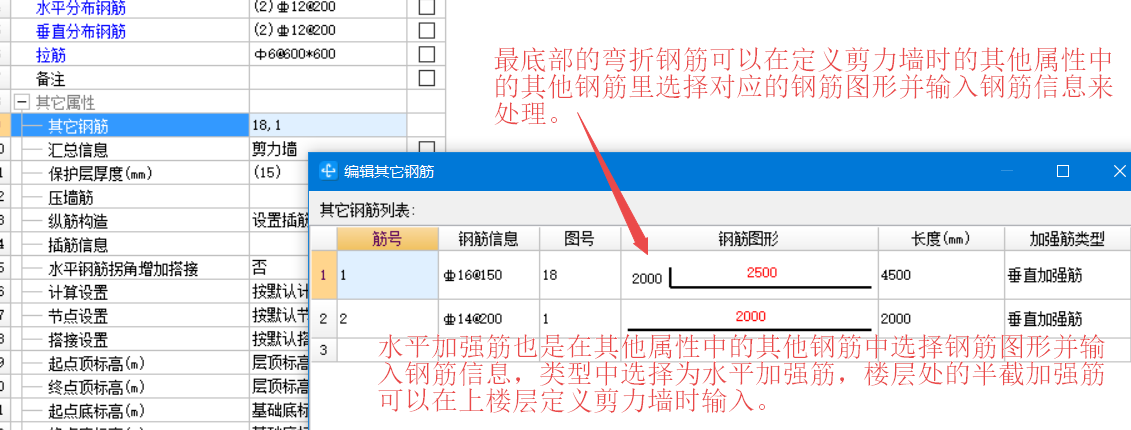 分布筋怎么布置