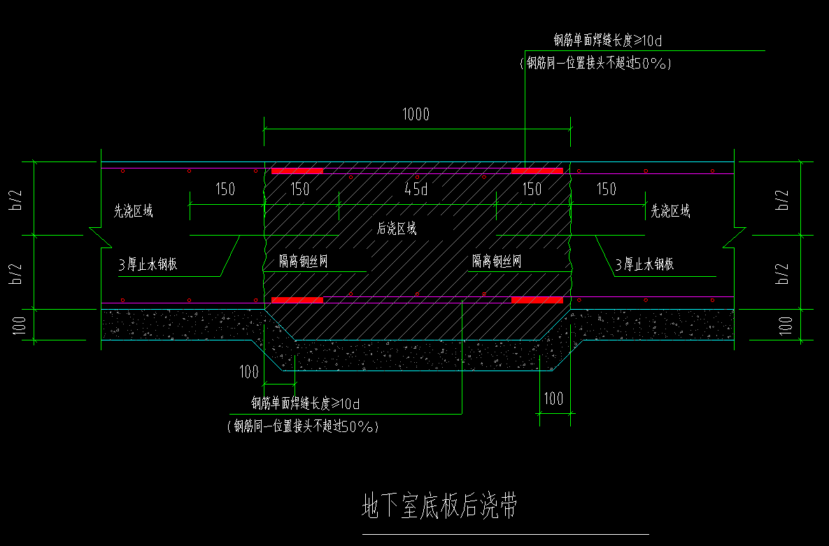 后澆帶定義