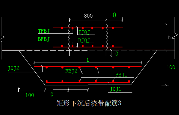 后澆帶定義