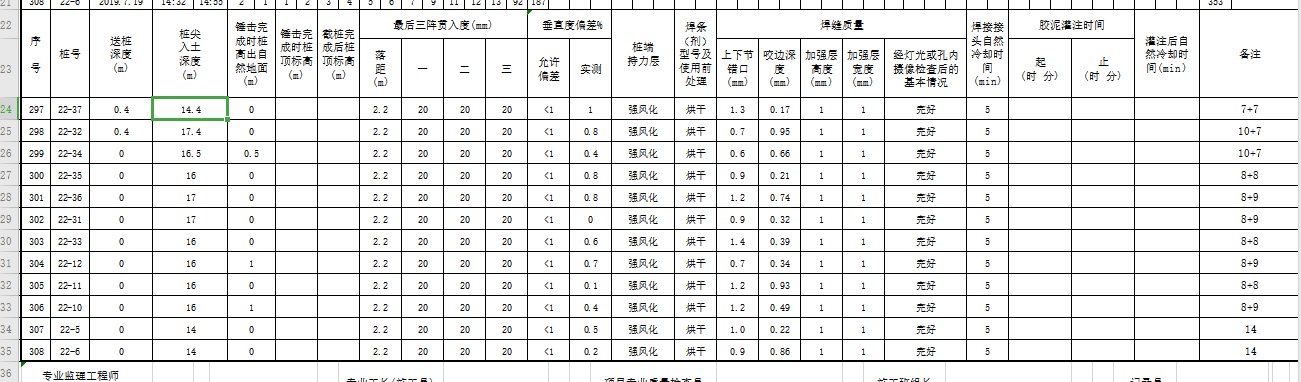 樁
