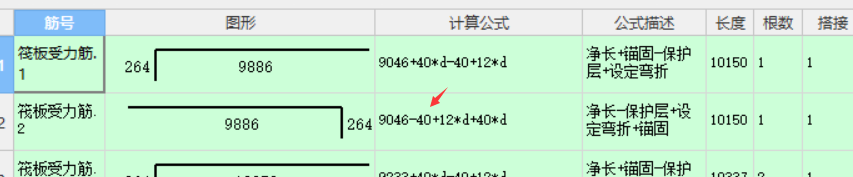 保護(hù)層