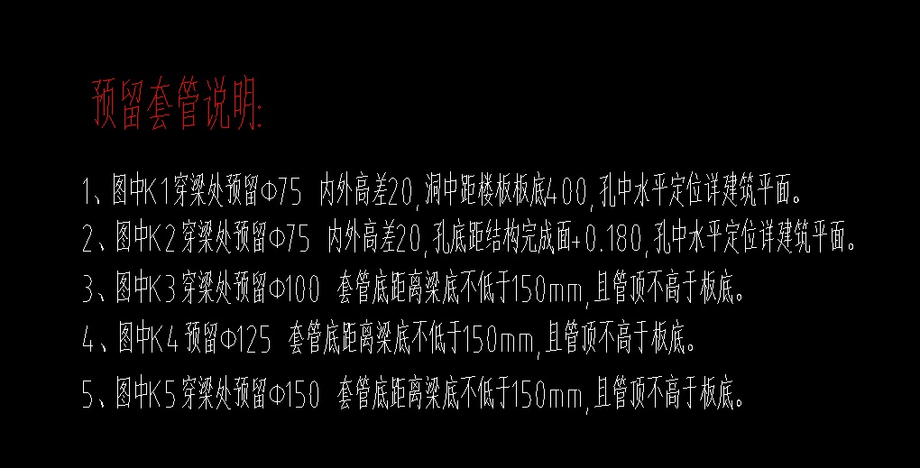 套管