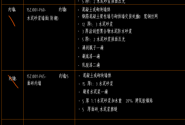 內(nèi)墻