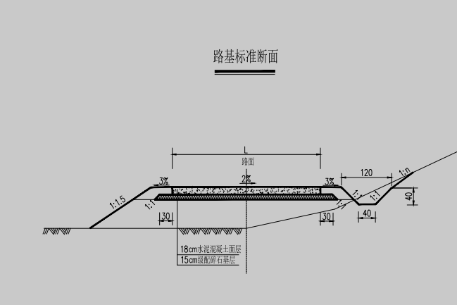 大家好新建路面挖土方时路肩的土是否也要挖呢