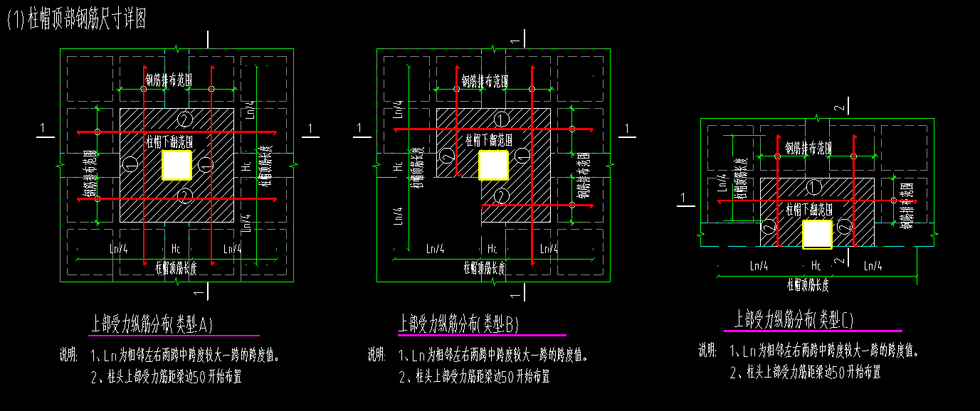 鋼筋伸出