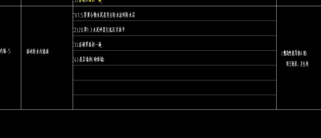 墻面防水