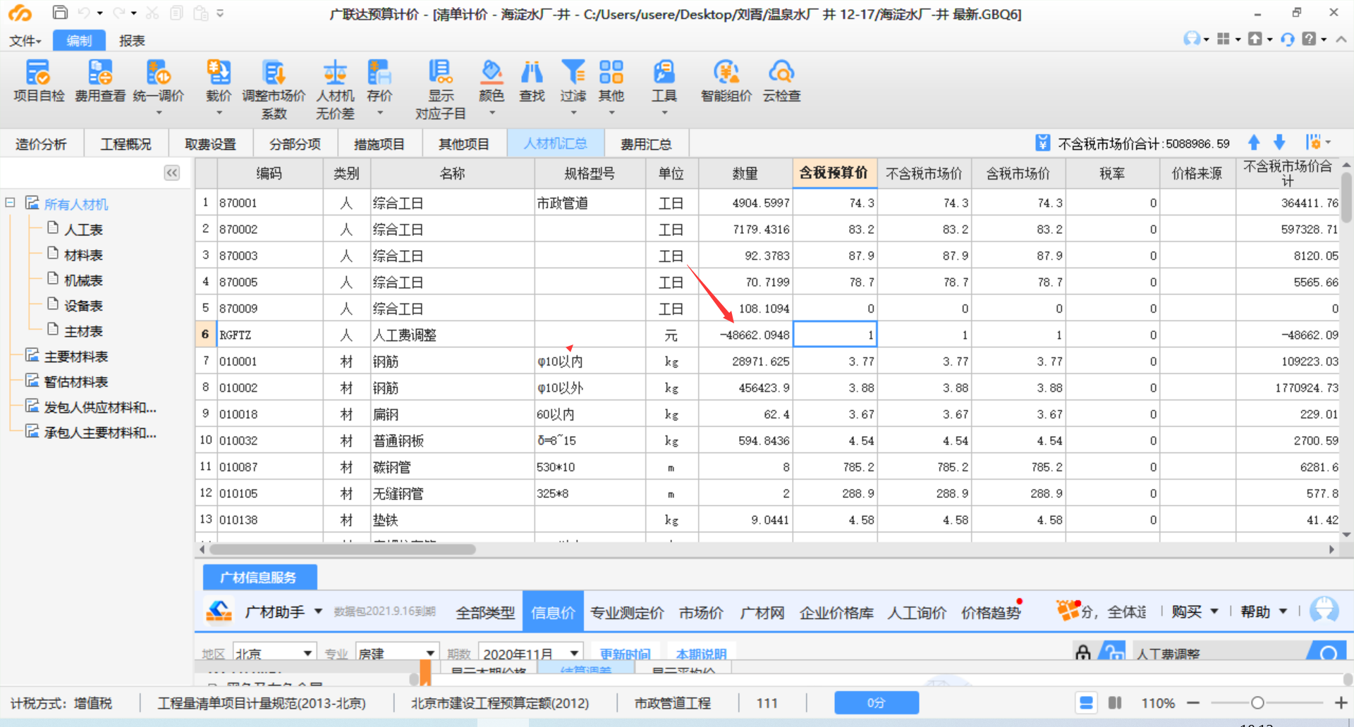 人工費調(diào)整