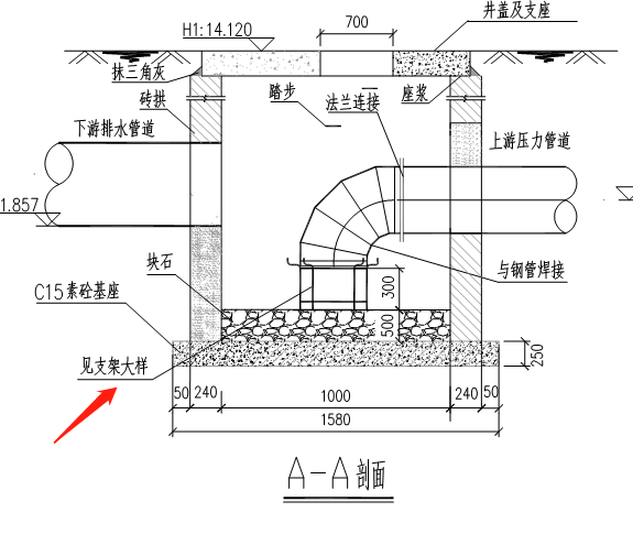 消能井里的管道支架可以套什么?