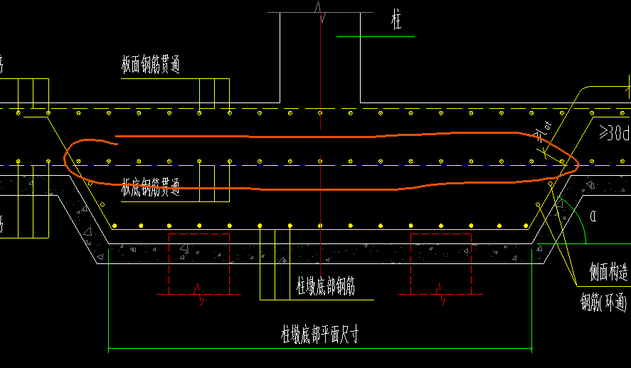 柱墩