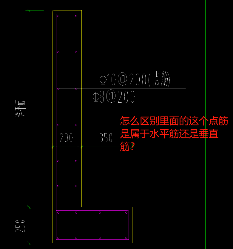 點筋