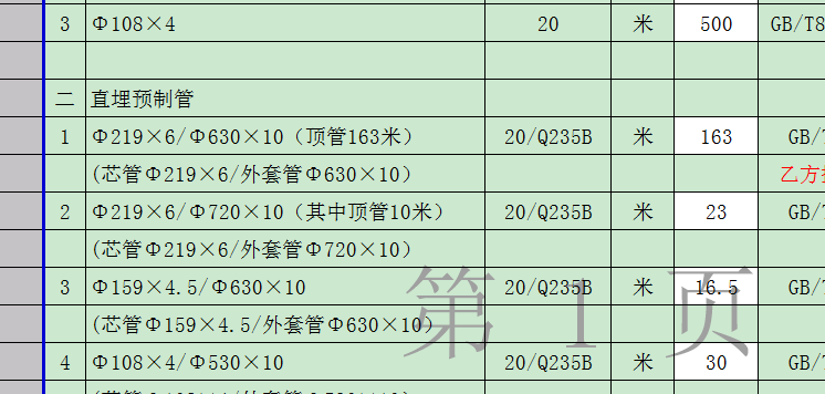 套管長度