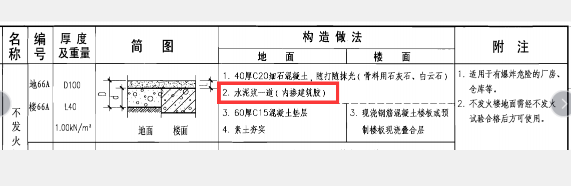河南定額