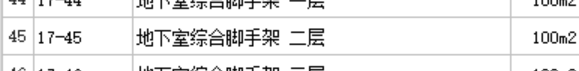子目