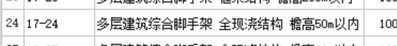 上部