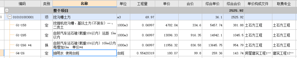 綜合單價(jià)合同