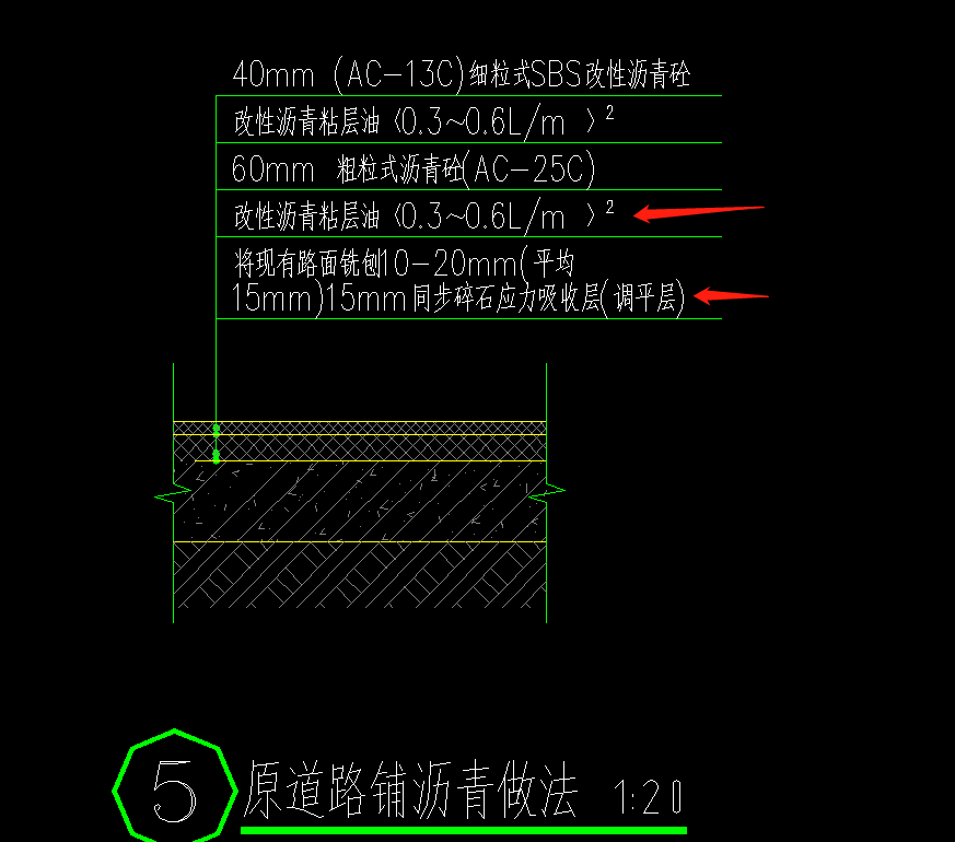 計(jì)取