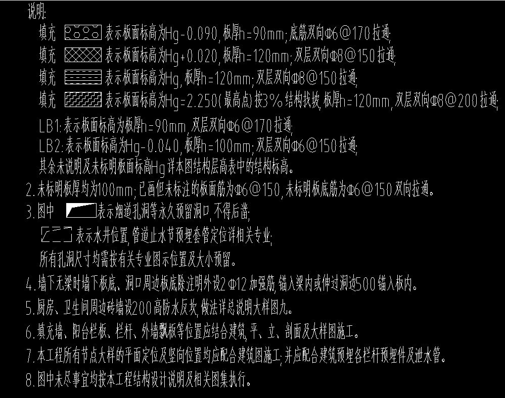 板面標高