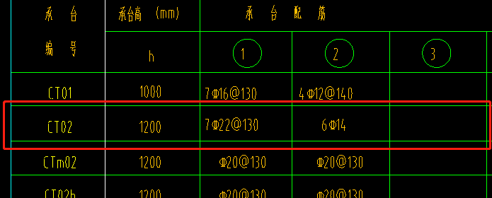 廣聯(lián)達