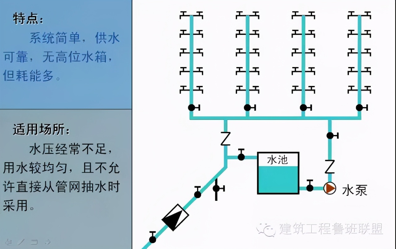 建筑行业专业资讯门户-新干线头条