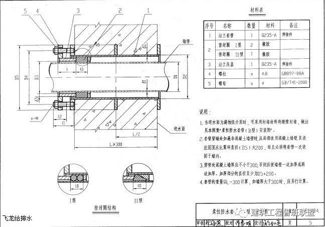 给排水