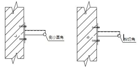 给排水