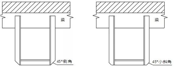 排水工程