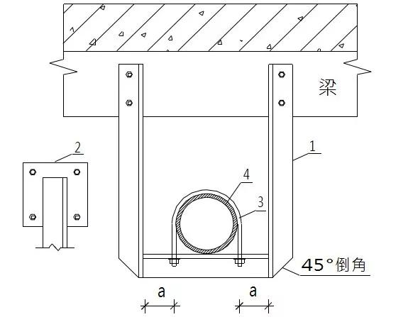 实用技能