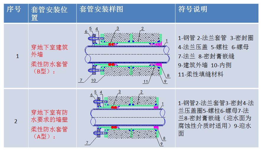 建筑行业专业资讯门户-新干线头条