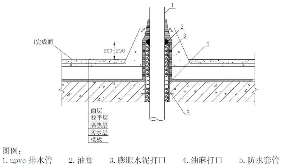 建筑行业专业资讯门户-新干线头条