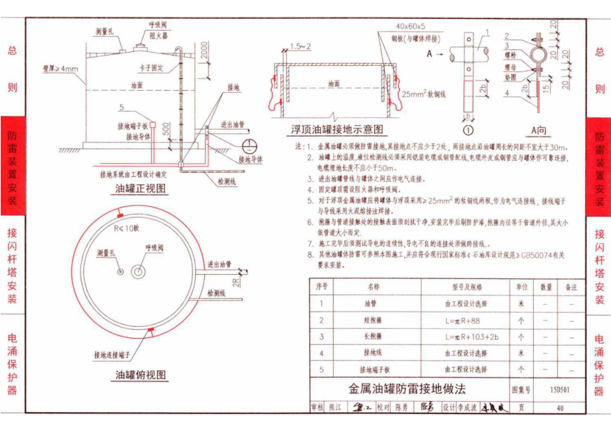 15d501-4指的是这个吗?