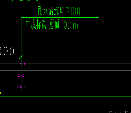 溢流口怎么套价