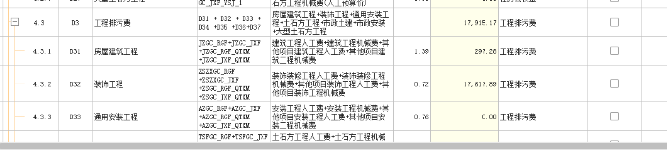 排污費