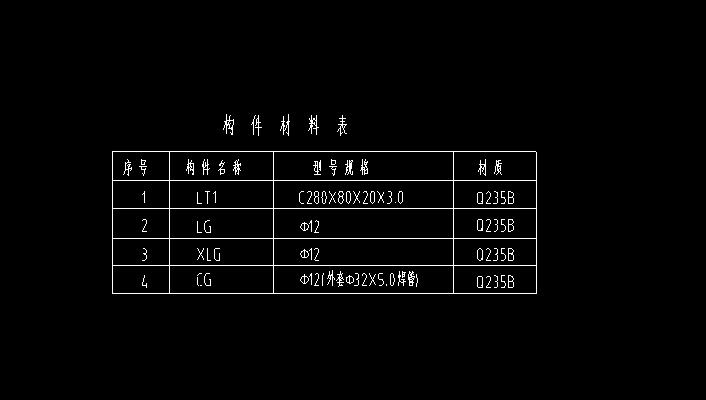 手算