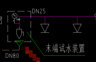 末端試水