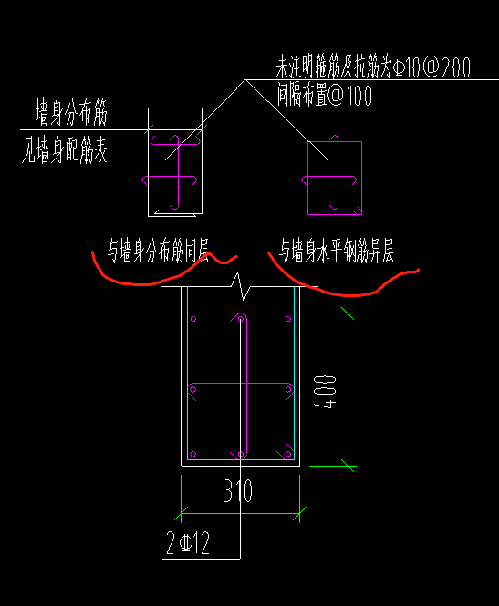 鋼筋信息