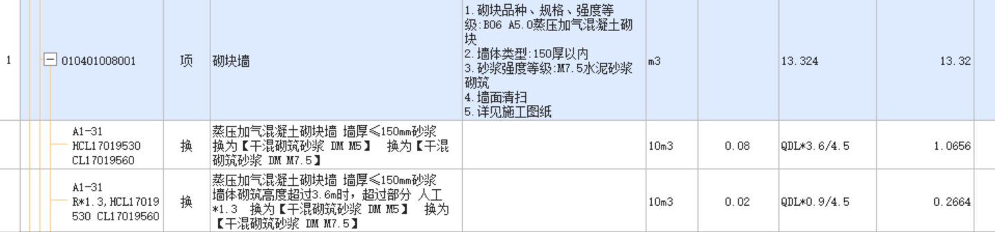 子目