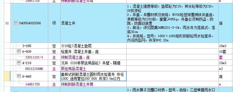 混凝土井怎么套定額
