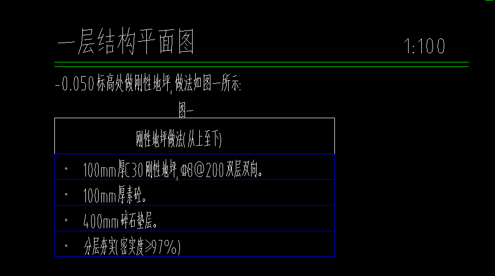 刚性地坪应该怎么处理