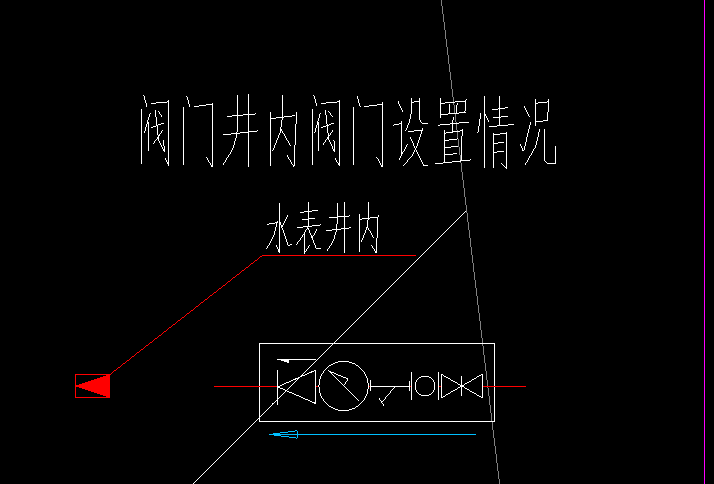 请教一下各位老师室外水表井问题