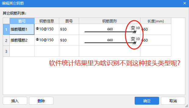 其它鋼筋