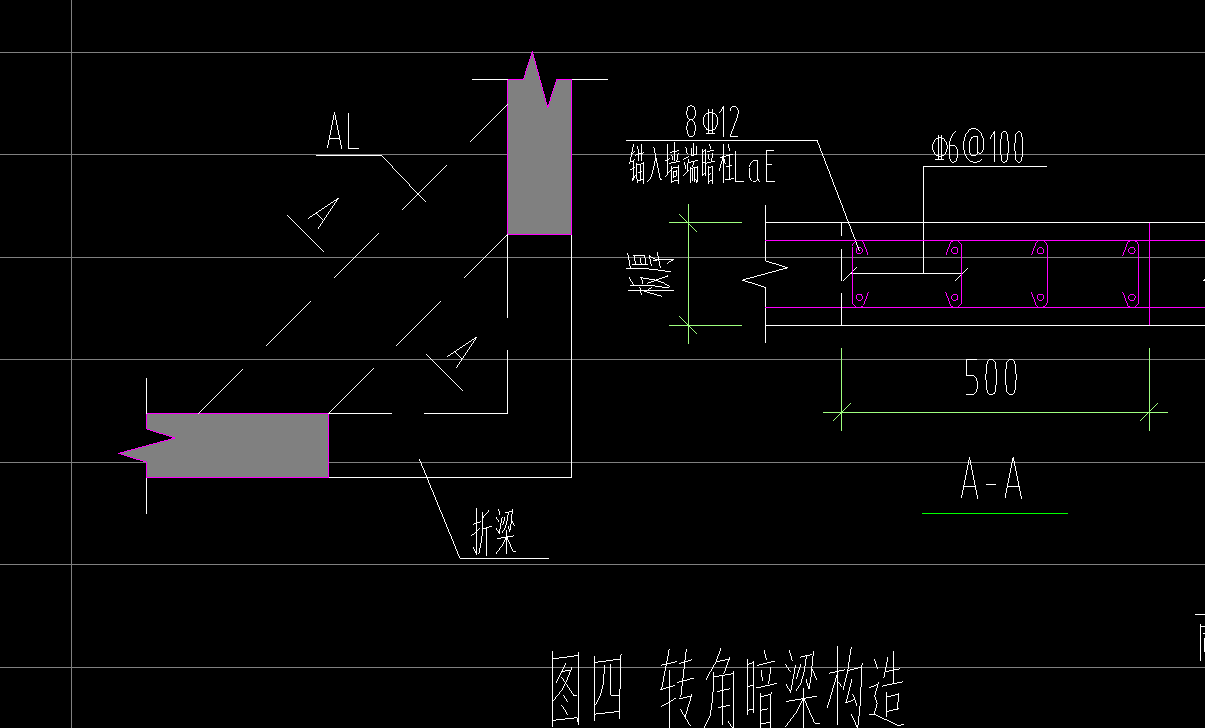 暗梁