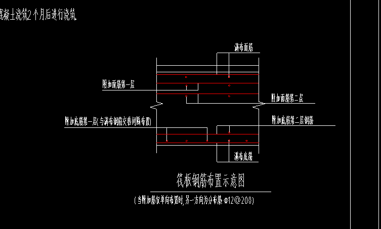 附加鋼筋