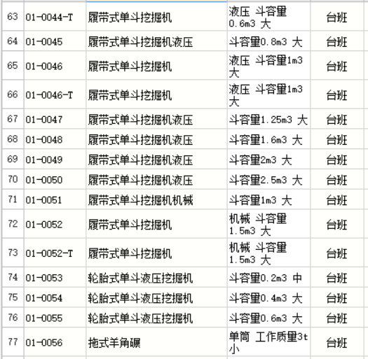 建筑行業快速問答平臺-答疑解惑