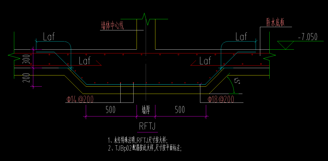 條基