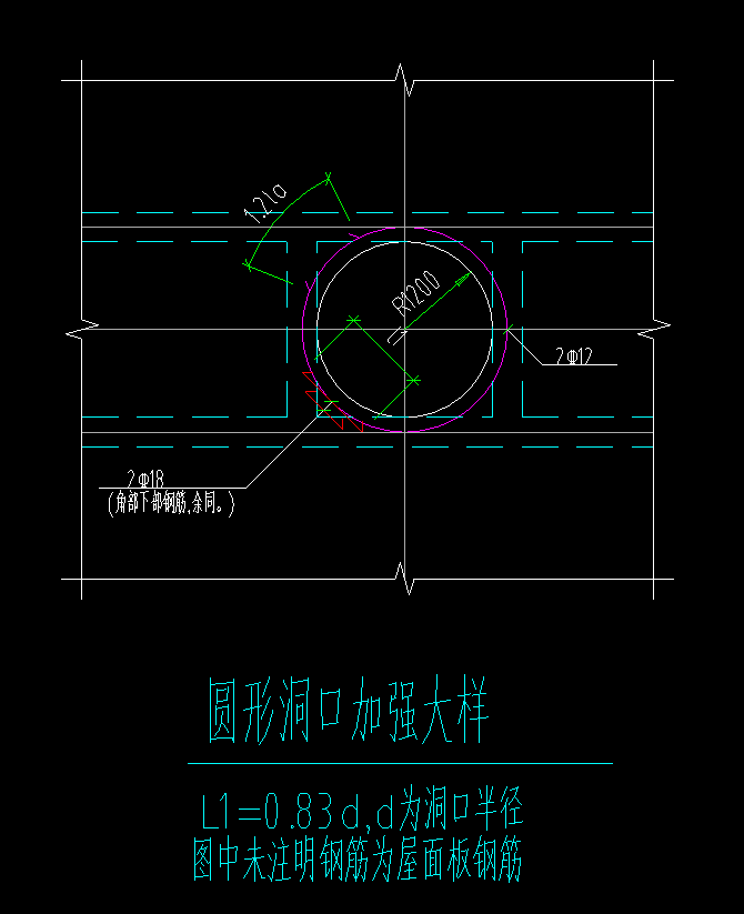 此圆形板洞钢筋咋布置