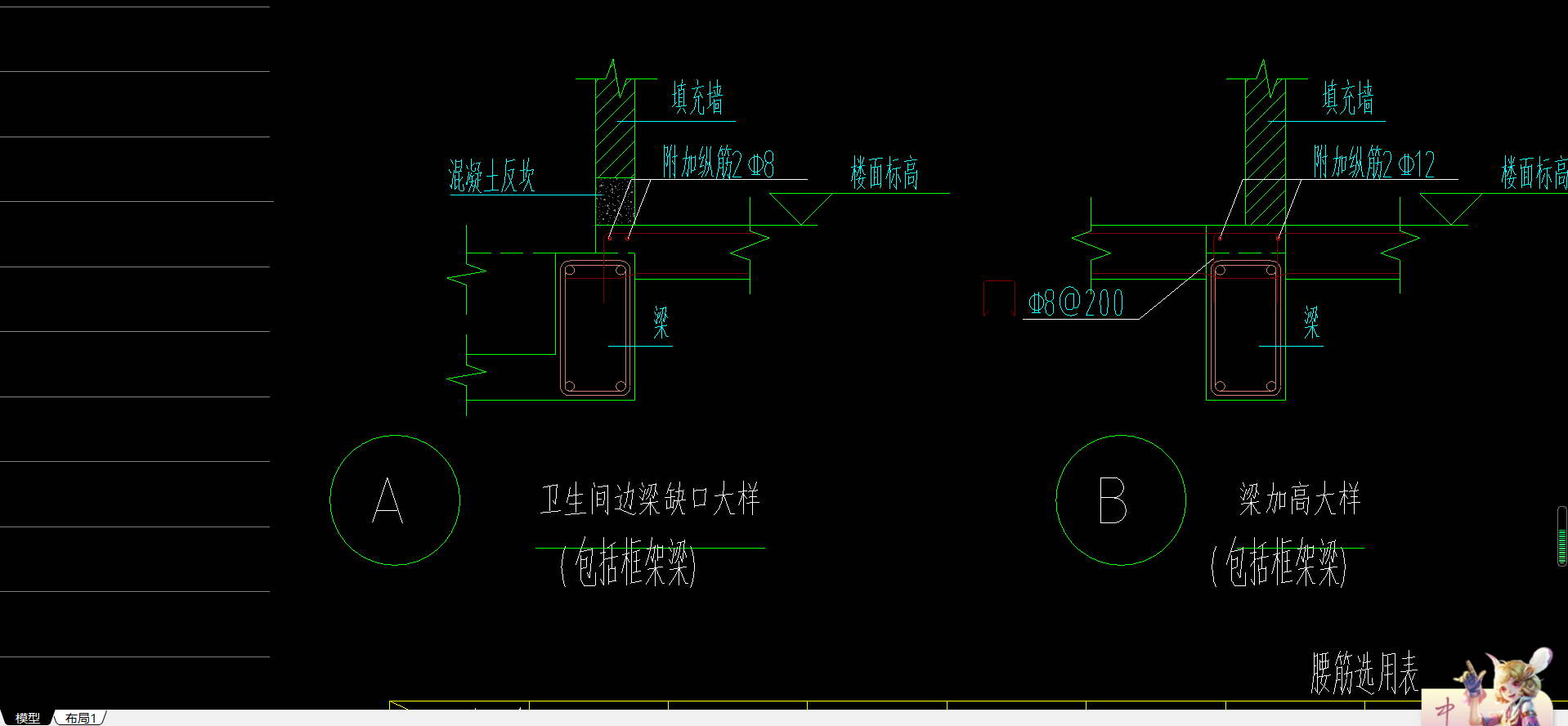 構(gòu)件