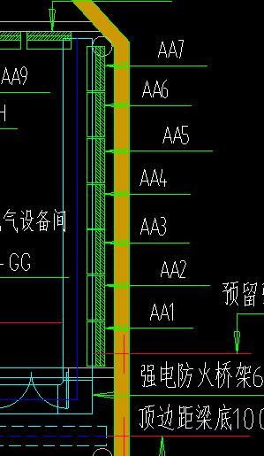 配電箱