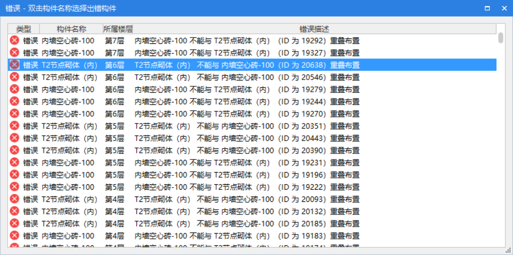 重疊