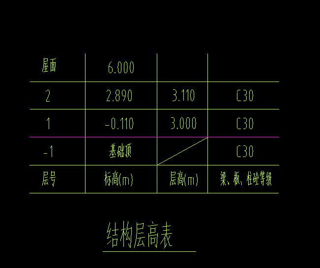 廣聯(lián)達服務新干線